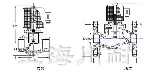 先導式不銹鋼蒸汽電磁閥結構圖