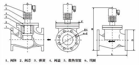 耐高頻高溫蒸汽電磁閥結構圖